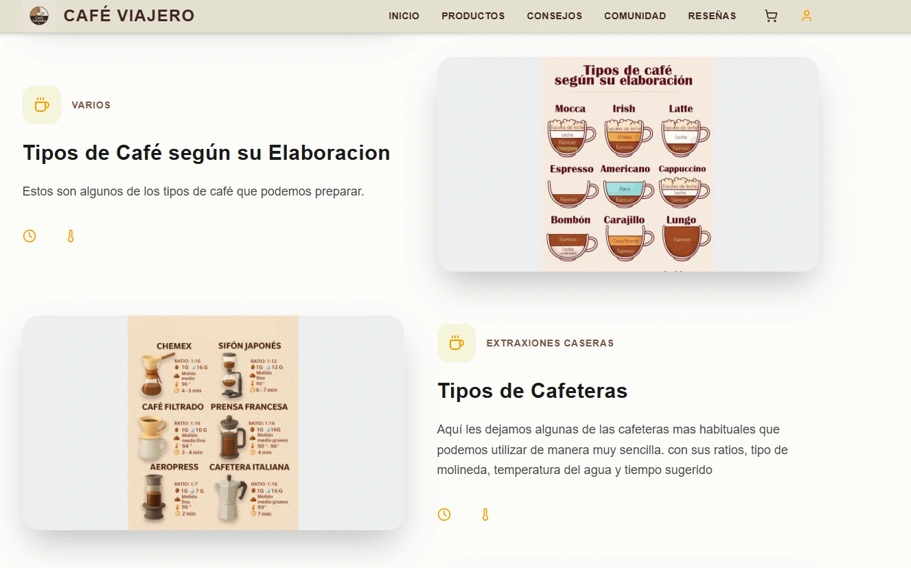 Café Viajero - Recursos para viajeros
